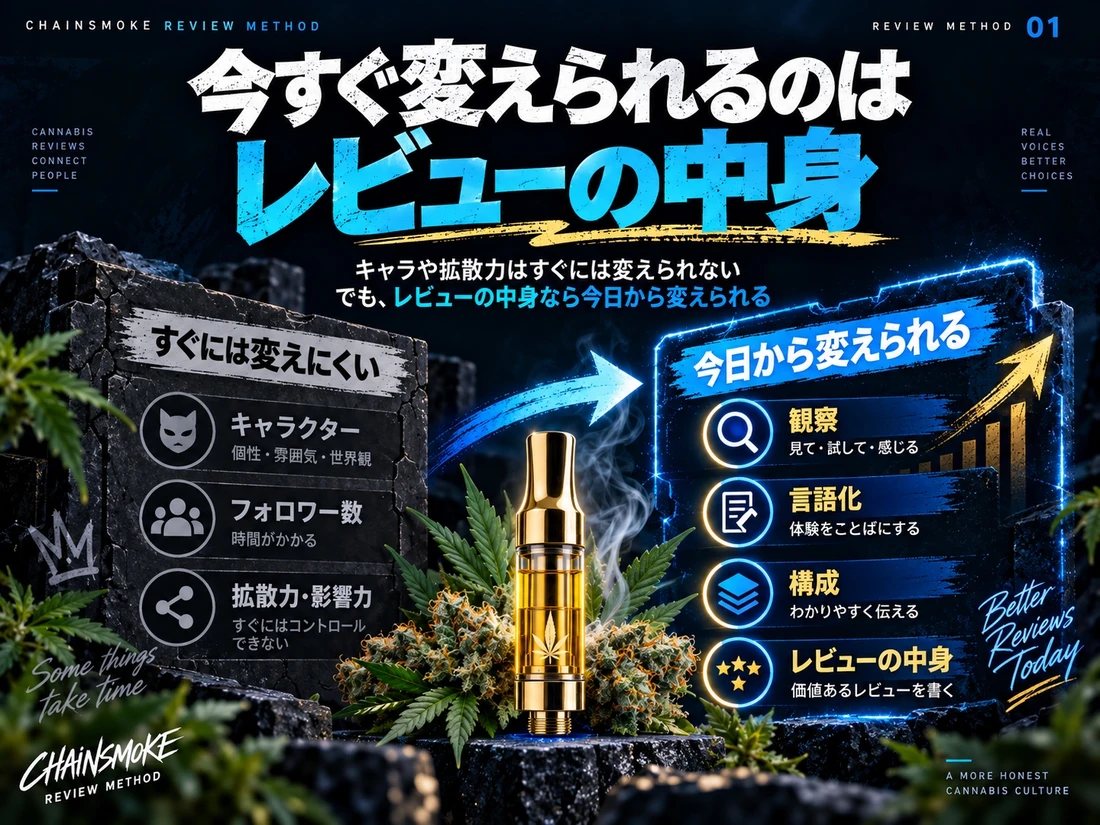 今すぐ変えられるのはレビューの中身